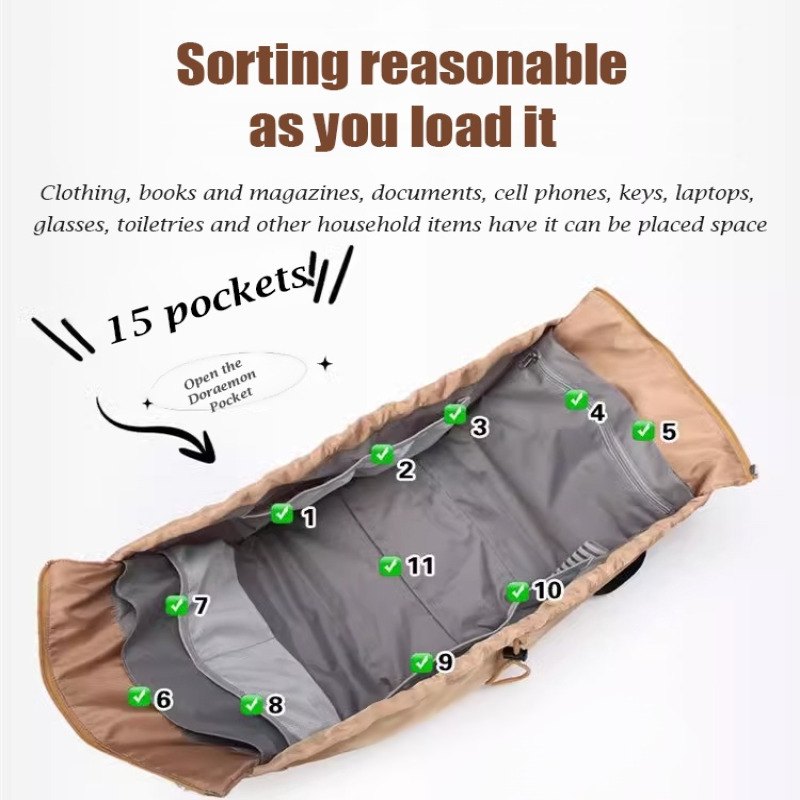 Women's Multi-functional Backp - đánh giá và giá Diaper Bag Backpack